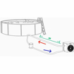 Slika Toplotna pumpa FAIRLAND SHP05 CONFORTLINE MINI OFF/ON 5,8kW (do 28m ³ )